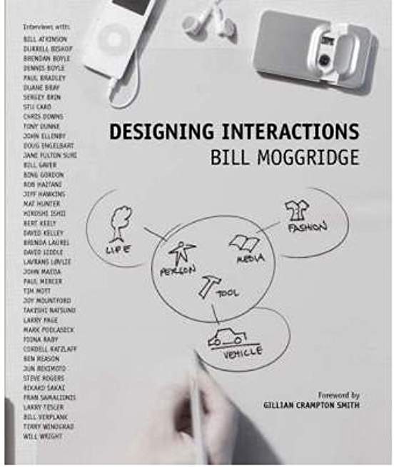 Designing Interactions